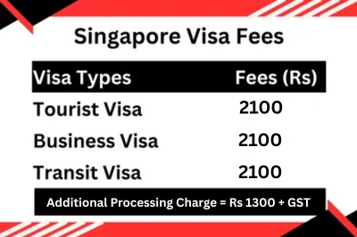 singapore visa fees