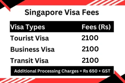 singapore visa fees for indians