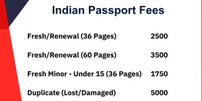 Indian Passport Fees in India