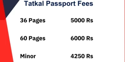 Tatkal Passport Fees in India
