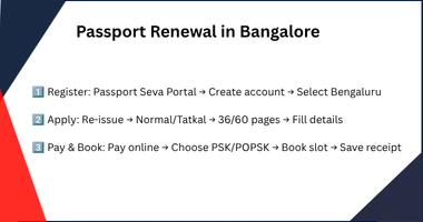 Passport Renewal Bangalore