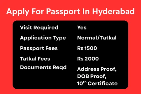 Apply for passport in Hyderabad