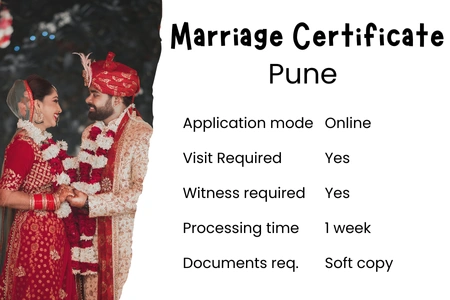 Online Marriage Registration