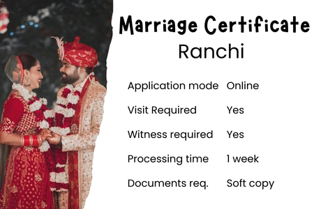 Online Marriage Registration