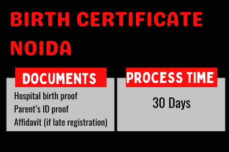 birth certificate 