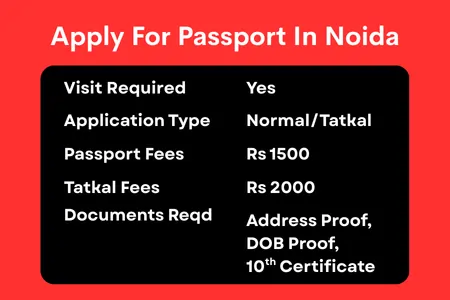 Online passport apply