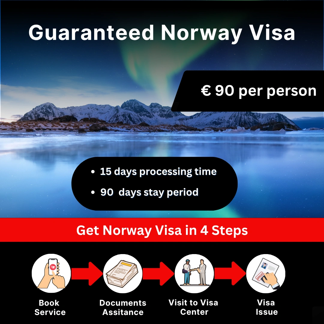 Norway visa for Indians-itzeazy
