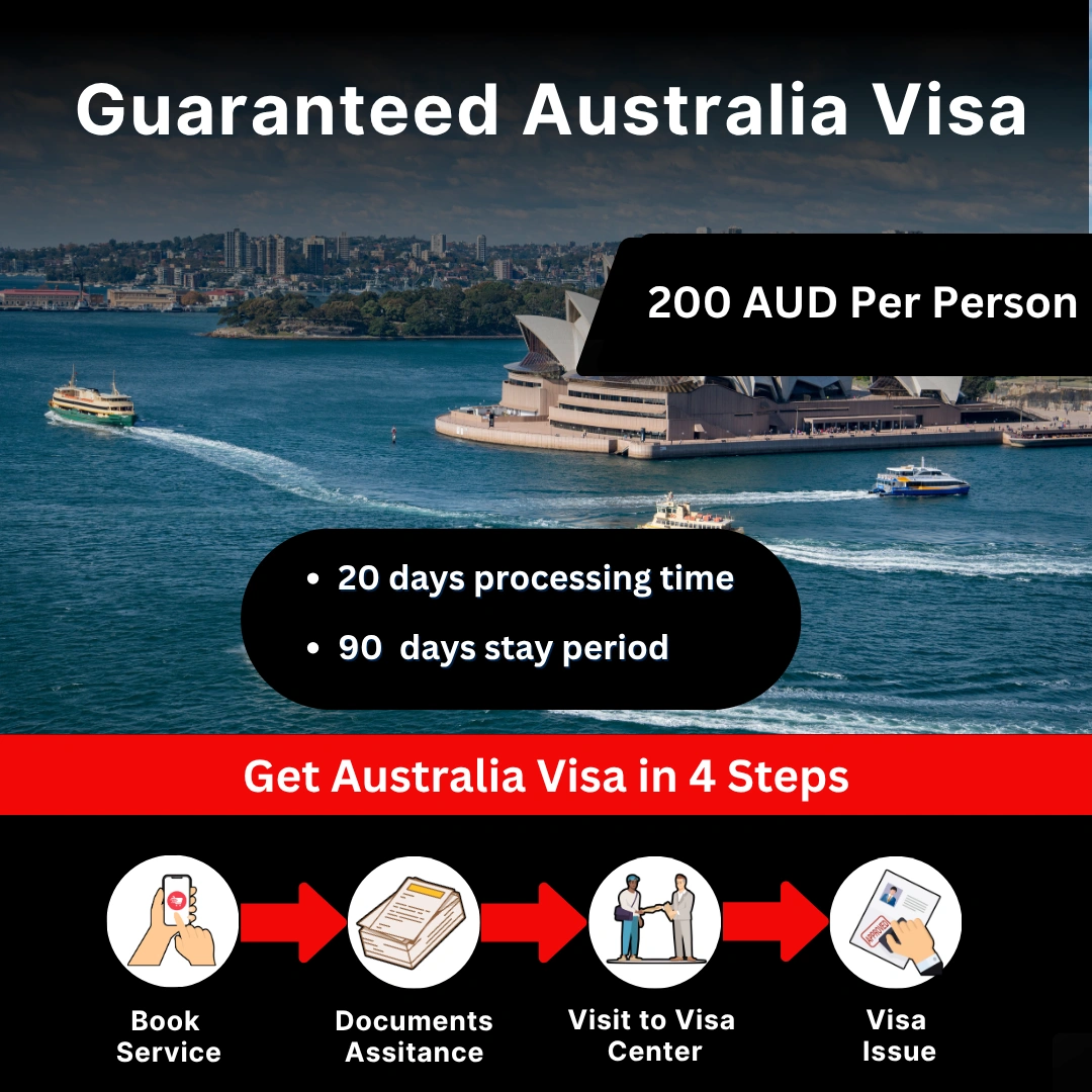 Australia visa for Indians_itzeazy