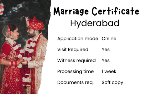 Online Marriage Registration