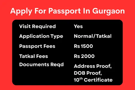 Apply for Passport in Gurgaon	
