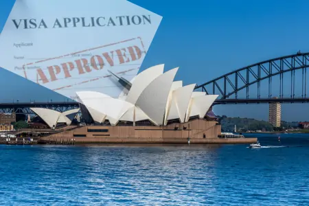 Australia visa for Indians_itzeazy