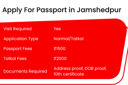 Passport Online in Jamshedpur