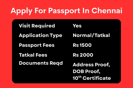 Apply for passport Online in Chennai